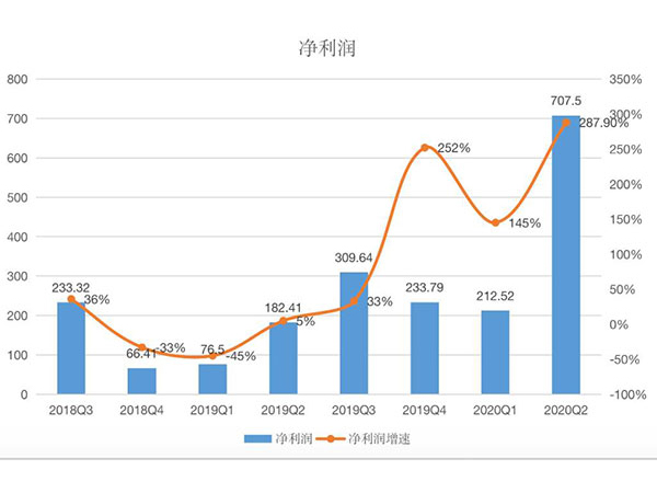 雙十一播主“停播”，這就是你不學化妝混日子的理由？